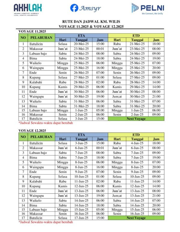 Jadwal Kapal KM Wilis bulan mei - Juni 2025