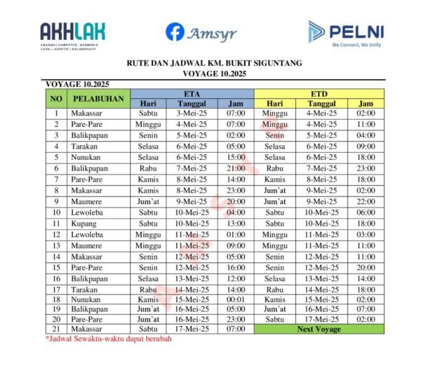 Jadwal Kapal Pelni Bukit Siguntang Mei 2025