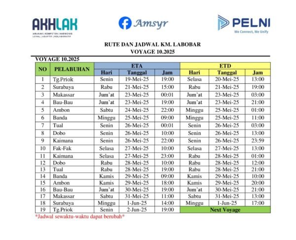 Jadwal Kapal Pelni Labobar Mei 2025