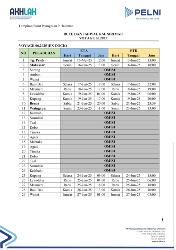 Jadwal Kapal Pelni Sirimau Bulan Juni 2025