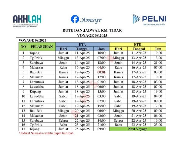 Jadwal Kapal Pelni Tidar bulan April