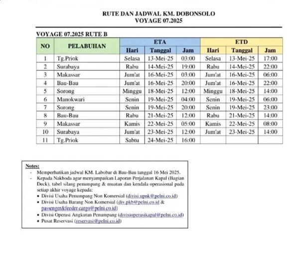 jadwal km dobonoslo bulan mei 2025