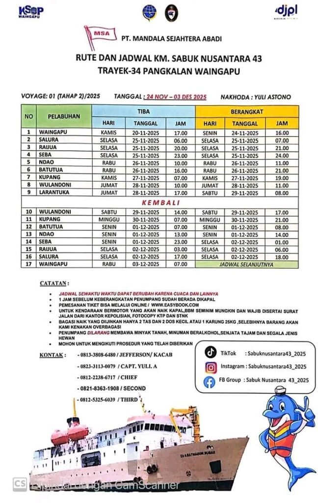 Jadwal KM SABUK NUSANTARA 43