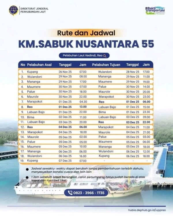 Jadwal KM SABUK NUSANTARA 55