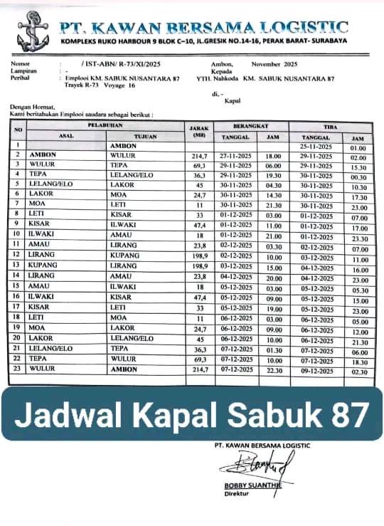 Jadwal KM SABUK NUSANTARA 87