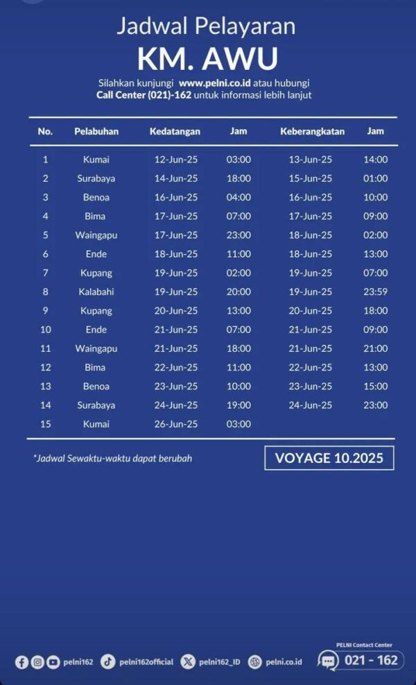 Jadwal Kapal Pelni KM Awu bulan Juni 2025
