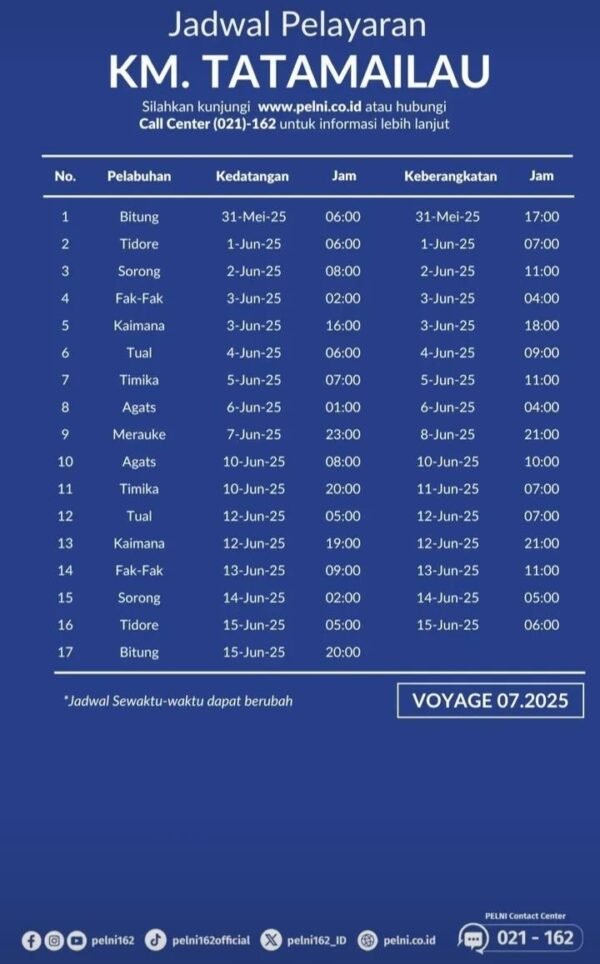 Jadwal Kapal Pelni Tatamailau bulan Juni 2025
