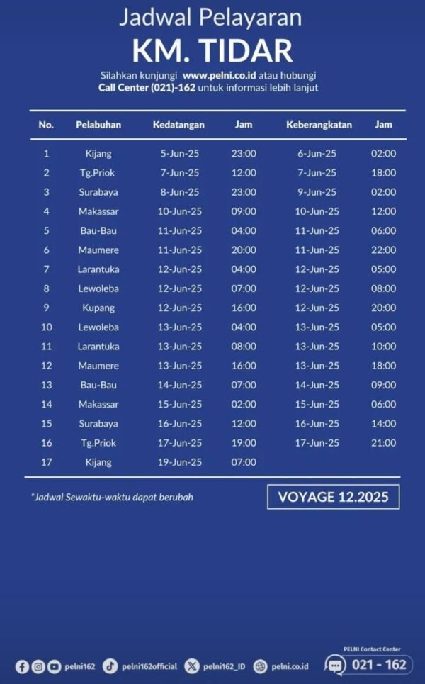 Jadwal Kapal Pelni Tidar bulan Juni 2025