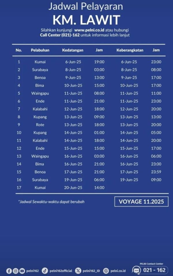 jadwal kapal KM Lawit bulan Juni 2025