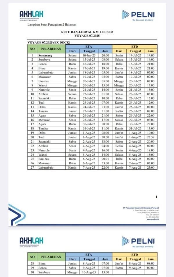 Jadwal kapal pelni km leuser bulan juli - agustus