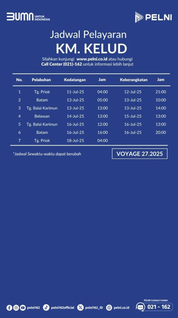 Jadwal KM Kelud Bulan Juli 2025