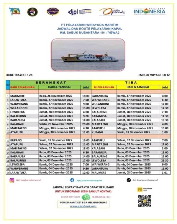 Jadwal KM SABUK NUSANTARA 101
