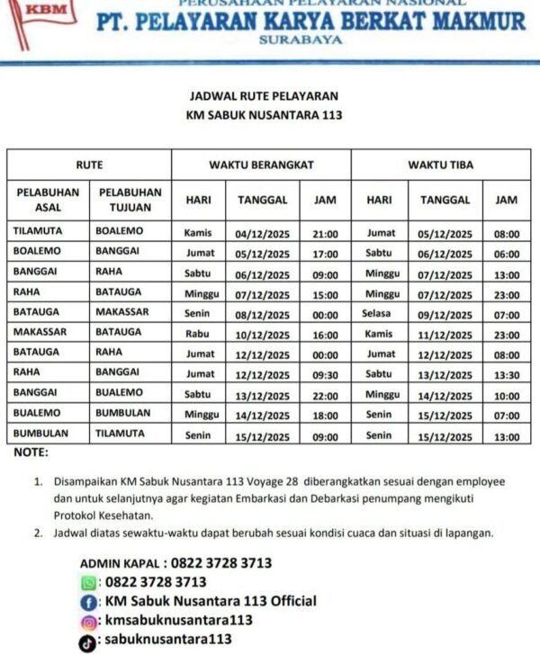 Jadwal Kapal KM Sabuk Nusantara 113