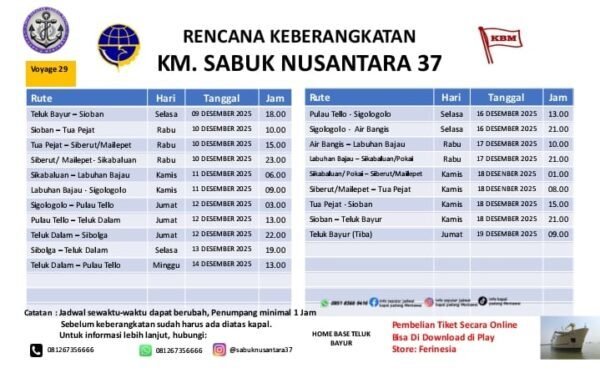 Jadwal Kapal Km Sabuk Nusantara 37