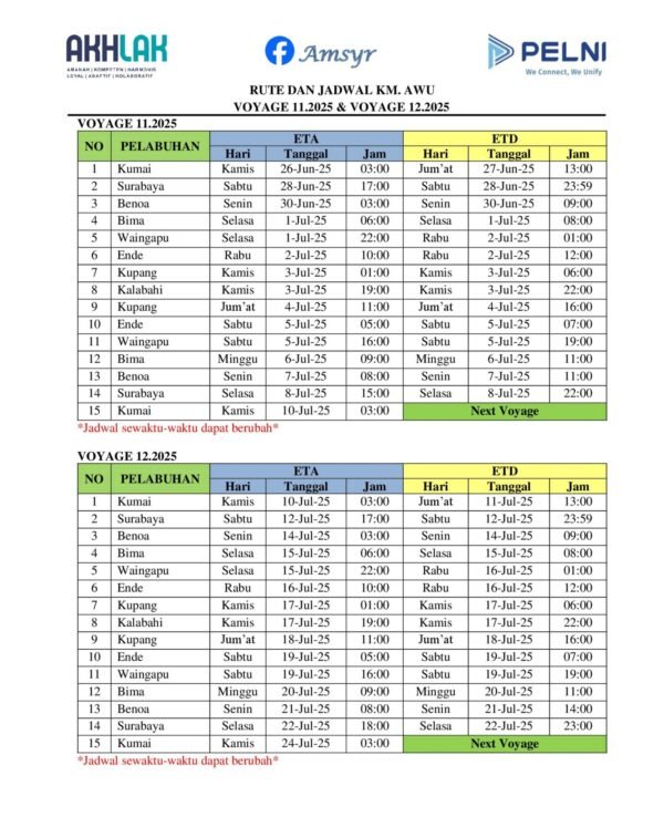 Jadwal Kapal Pelni AWU Bulan Juli