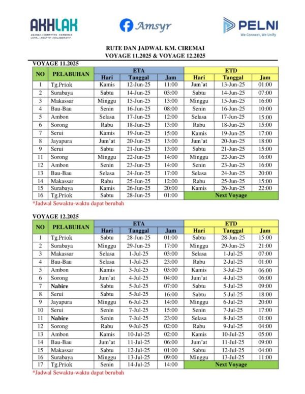 Jadwal Kapal Pelni Ciremai Juni - Juli 2025