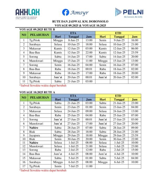 Jadwal Kapal Pelni Dobonsolo Juni - Juli 2025