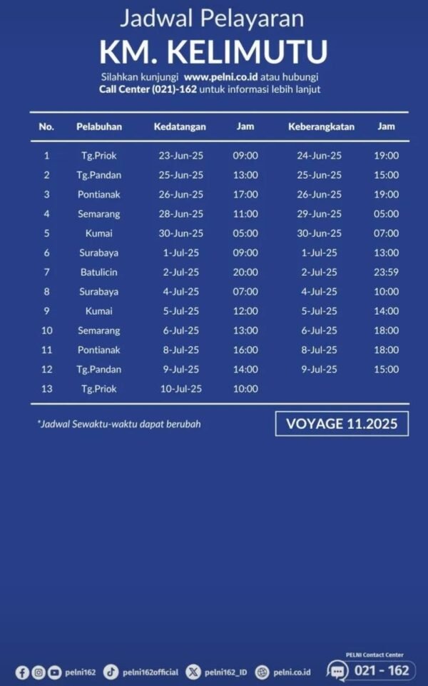 Jadwal Kapal Pelni KM Kelimutu Juni - Juli 2025