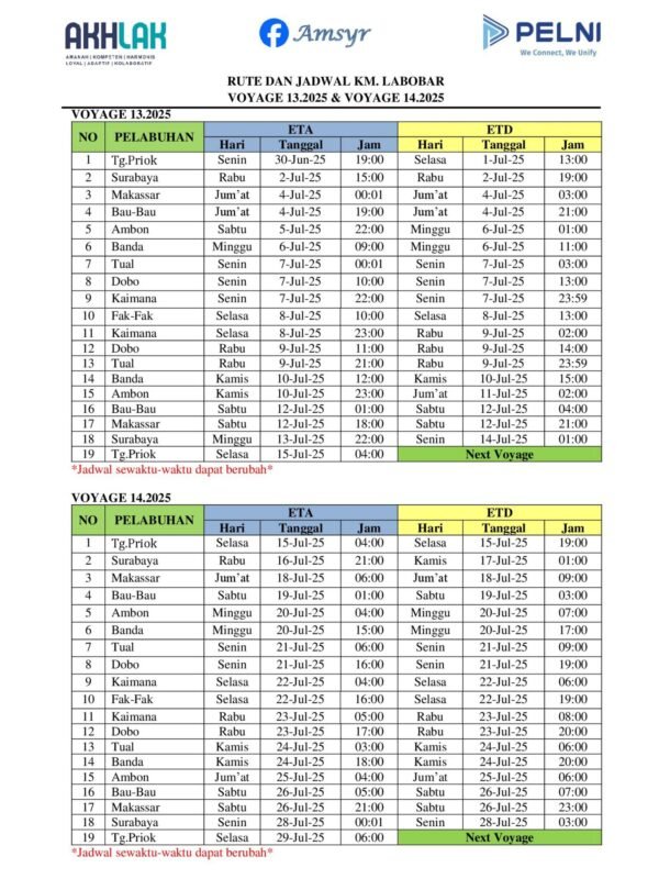 Jadwal Kapal Pelni KM Labobar Juli 2025