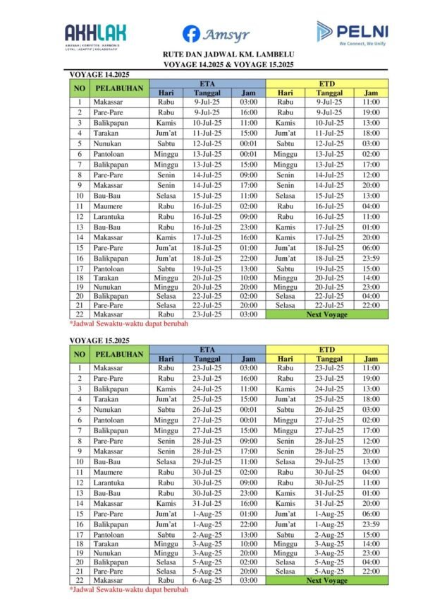 Jadwal Kapal Pelni KM Lambelu Juli 2025