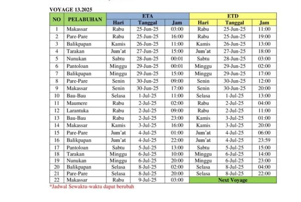 Jadwal Kapal Pelni KM Lambelu Juni - Juli 2025