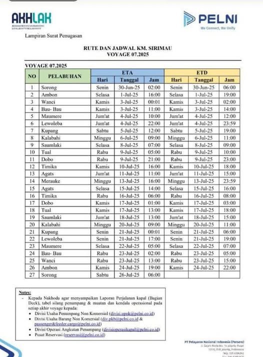 Jadwal Kapal Pelni KM Sirimau bulan Juli