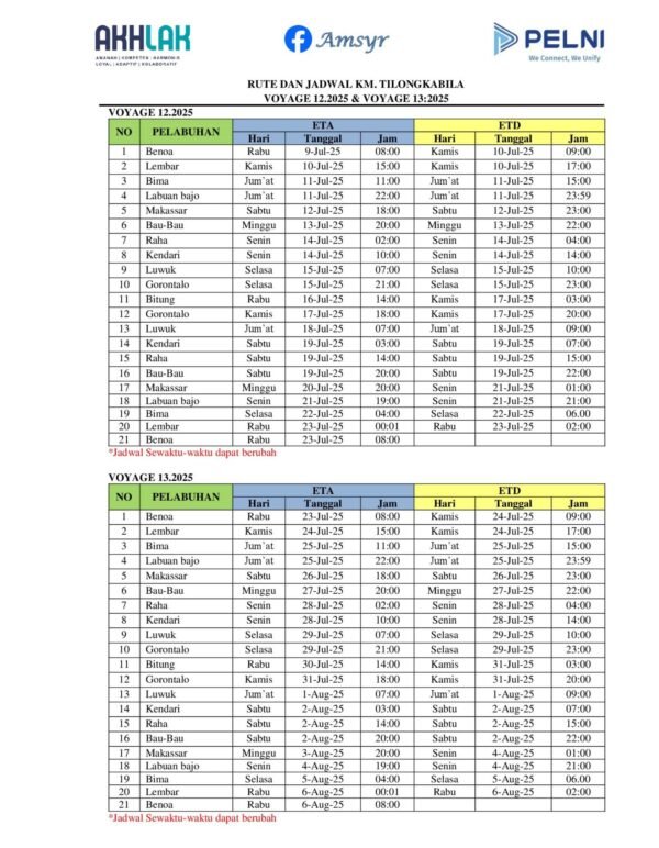 Jadwal Kapal Pelni KM Tilongkabila Bulan Juli 2025