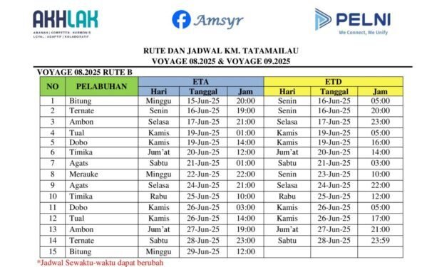 Jadwal Kapal Pelni Tatamailau Juni - Juli 2025