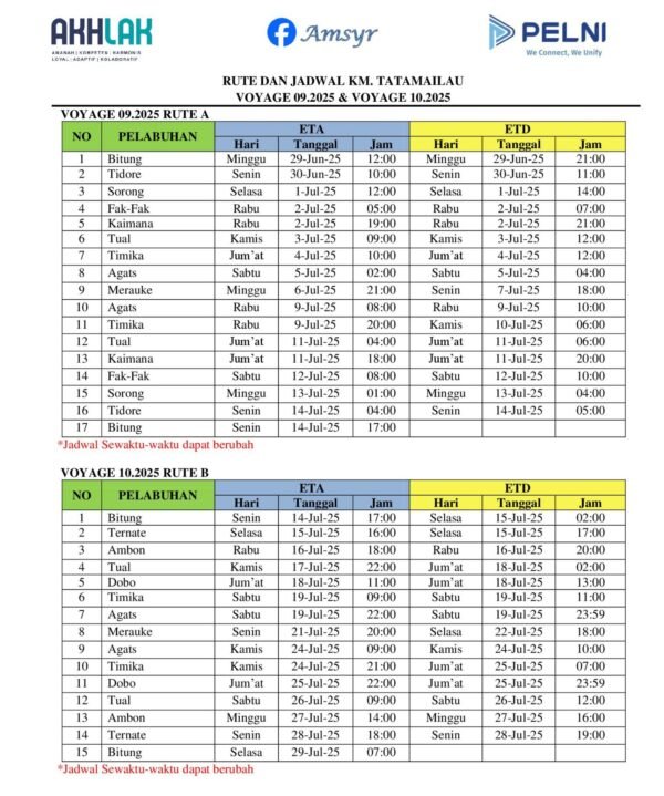 Jadwal Kapal Pelni Tatamailau bulan Juli 2025