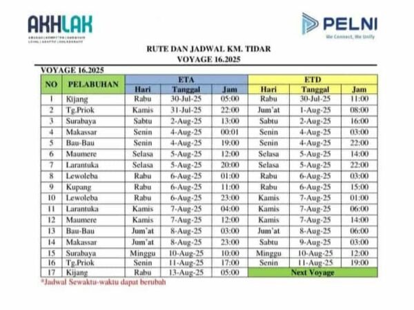 Jadwal Kapal Pelni Tidar Bulan Agustus 2025
