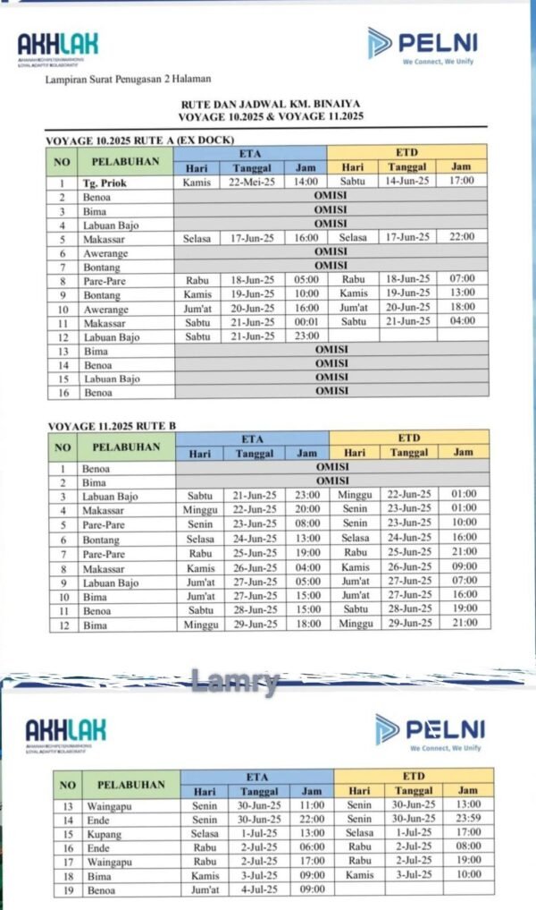 jadwal kapal pelni km binaiya bulan juni