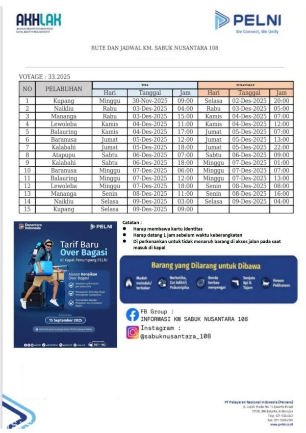 jadwal km. Sabuk Nusantara 108