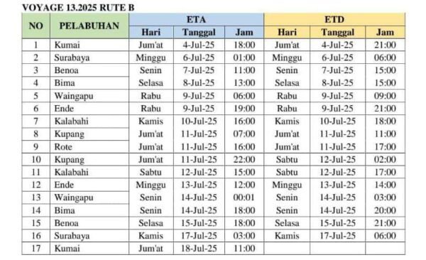 jadwal km lawit bulan juli