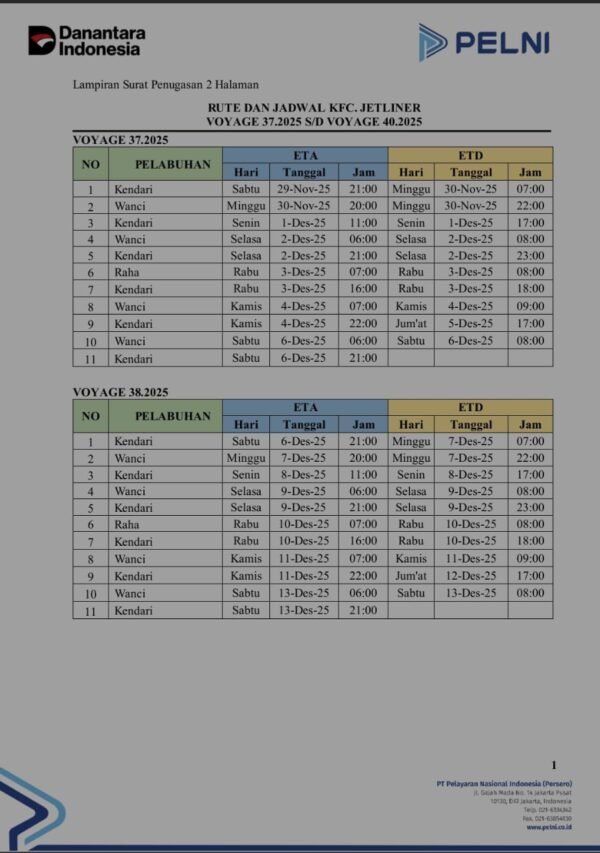 Jadwal KFC JETLINER bulan Desember 2025