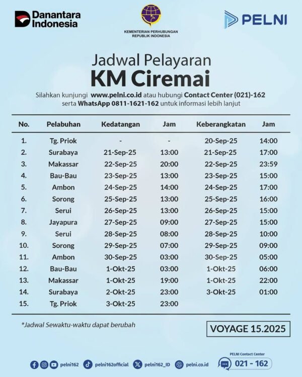 Jadwal Kapal Pelni Ciremai Bulan September 2025