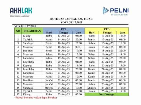 Jadwal Kapal Pelni Tidar Agustus 2025