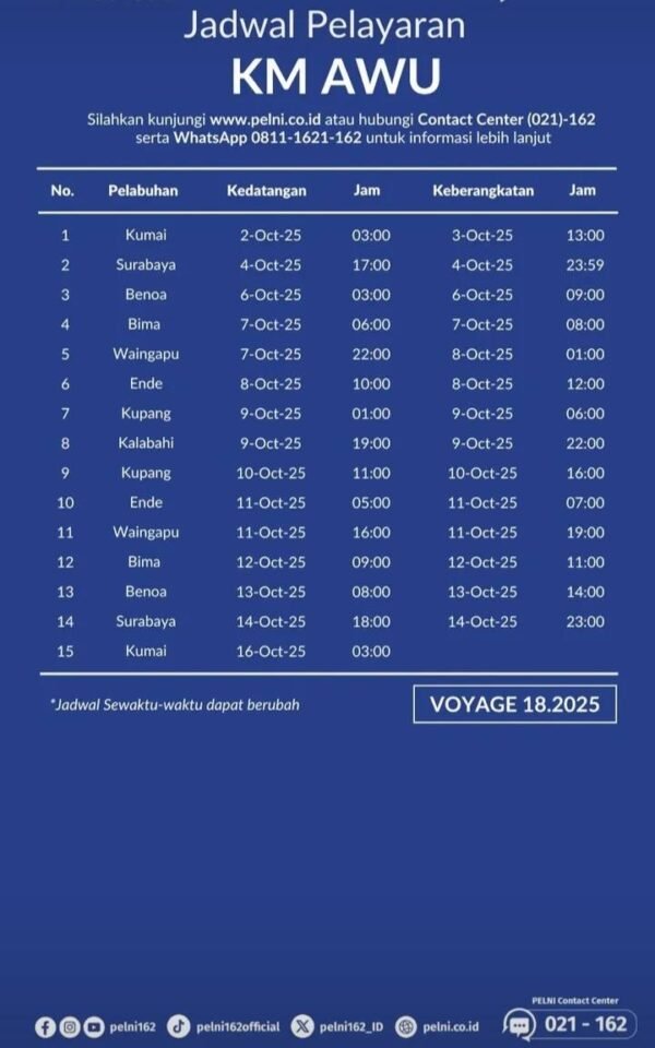 Jadwal Kapal Pelni KM AWU Oktober 2025