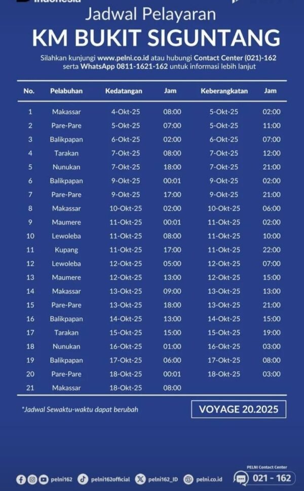 Jadwal Kapal Pelni KM Bukit Siguntang Oktober 2025