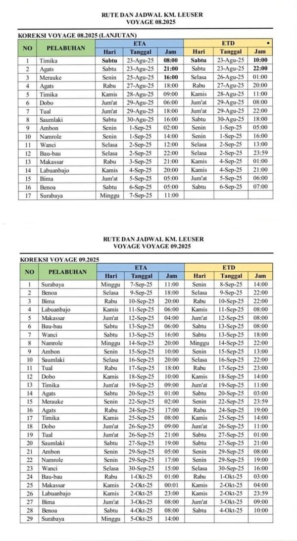 Jadwal Kapal Pelni Leuser September 2025