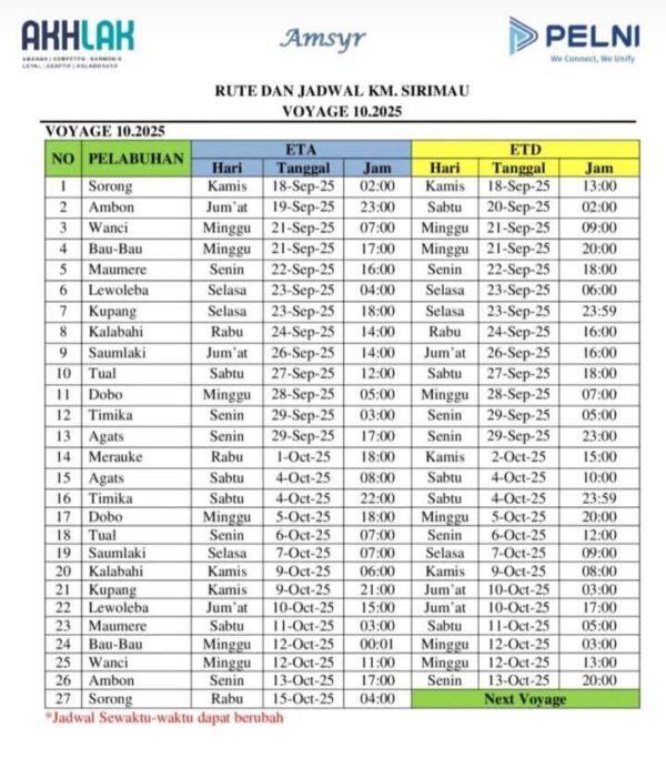 Jadwal Kapal Pelni Sirimau September 2025