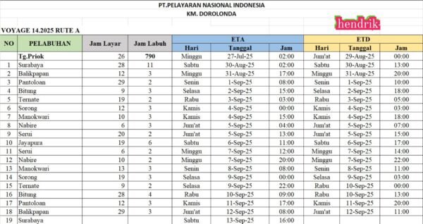 Jadwal terbaru KM DOROLONDA Bulan September
