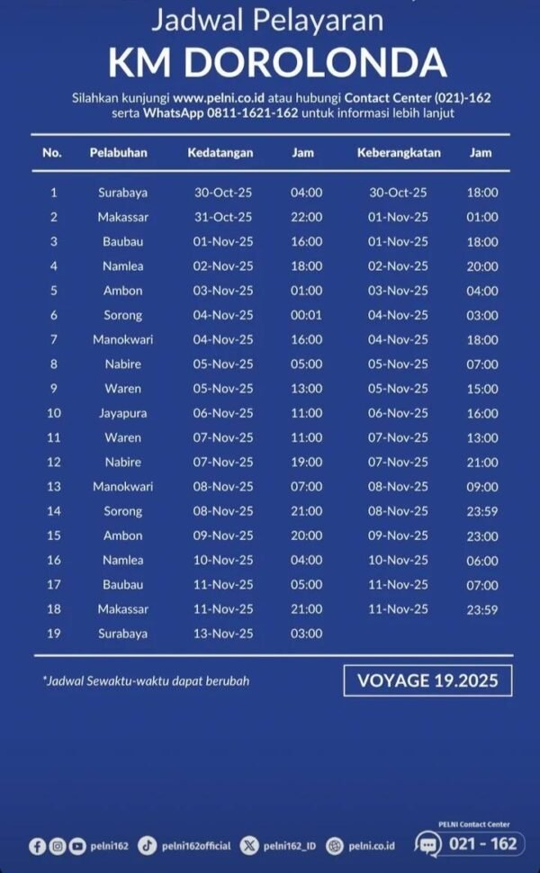 Jadwal Kapal KM Dorolonda November 2025