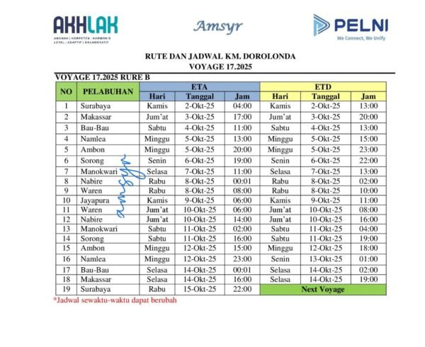 Jadwal Kapal KM Dorolonda Oktober 2025