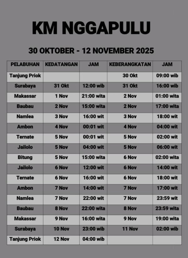 Jadwal Kapal Nggapulu Bulan November 2025