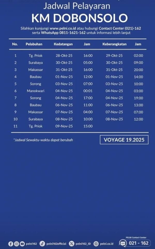 Jadwal Kapal Pelni Dobonsolo November 2025