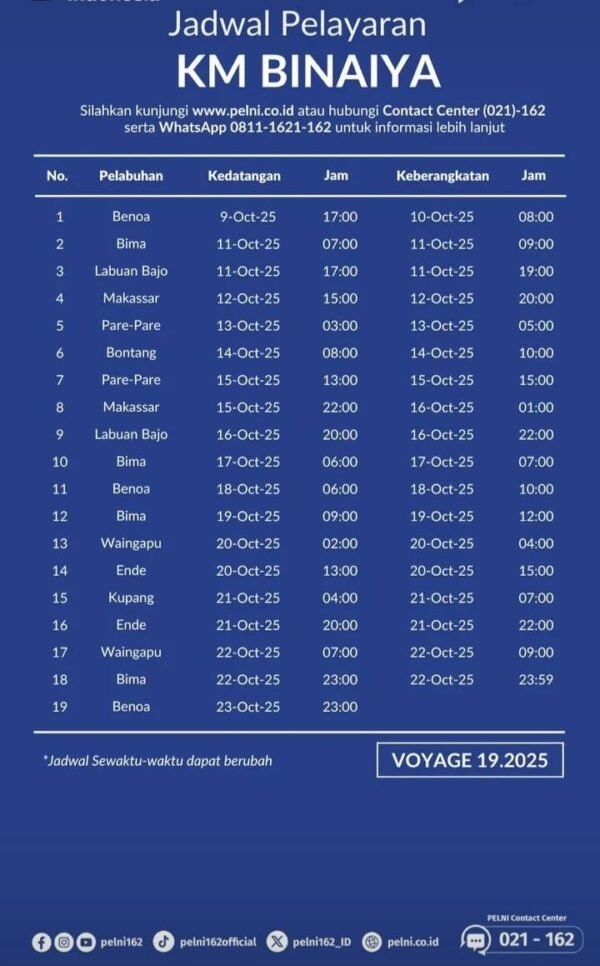 Jadwal Kapal Pelni KM Binaiya Oktober 2025