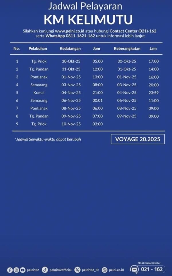 Jadwal Kapal Pelni KM Kelimutu November 2025