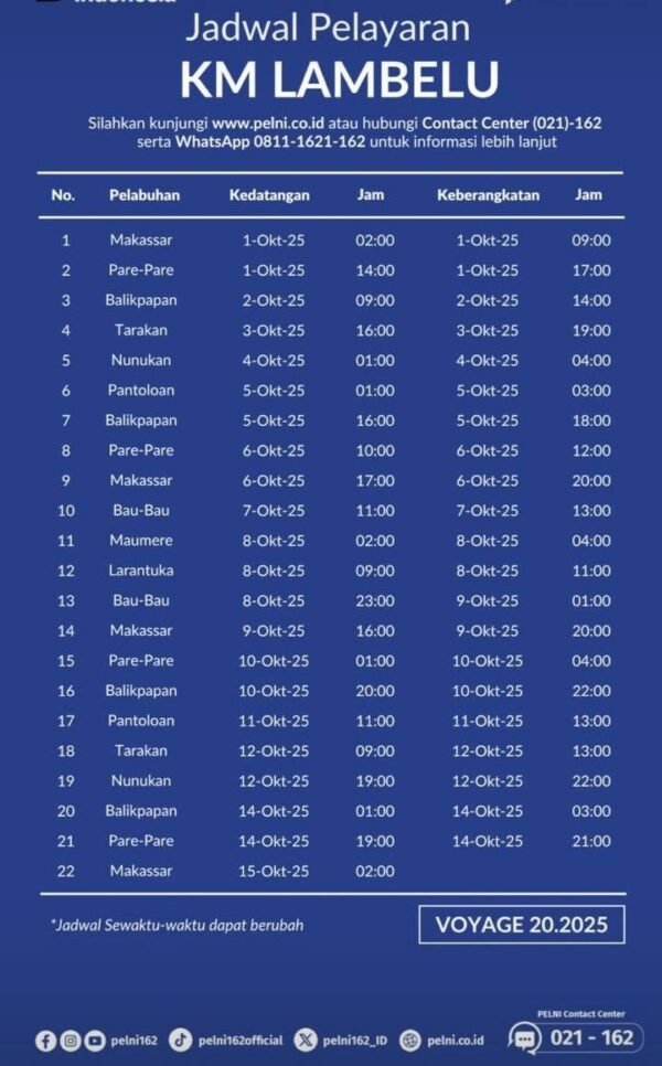 Jadwal Kapal Pelni KM Lambelu Oktober 2025