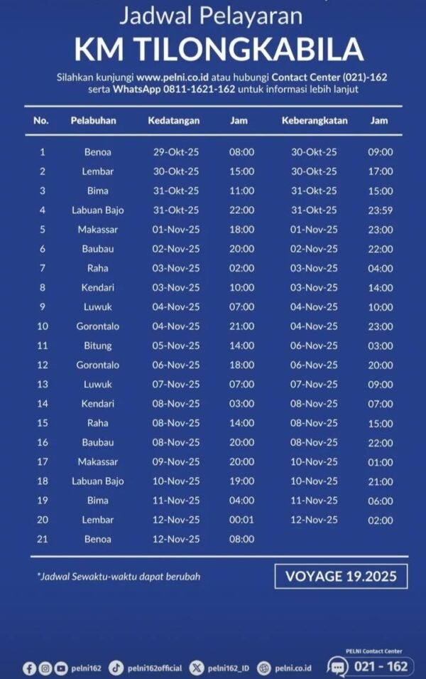 Jadwal Kapal Pelni KM Tilongkabila November 2025