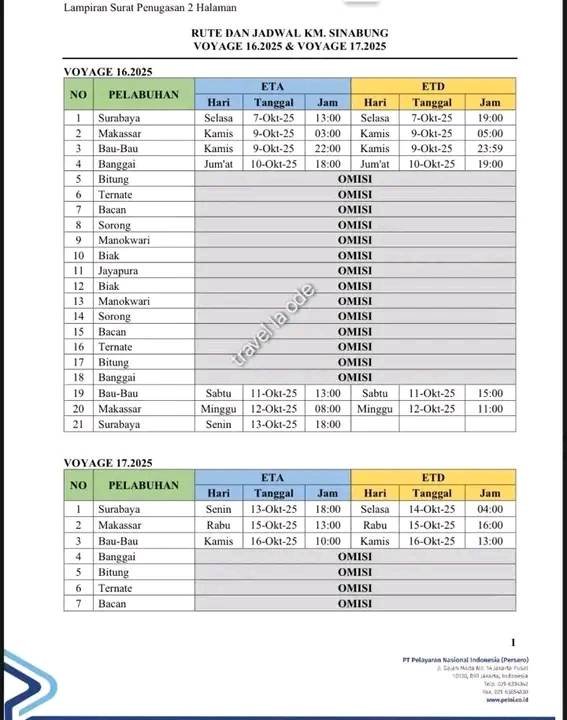 Jadwal Kapal Sinabung Bulan Oktober 2025